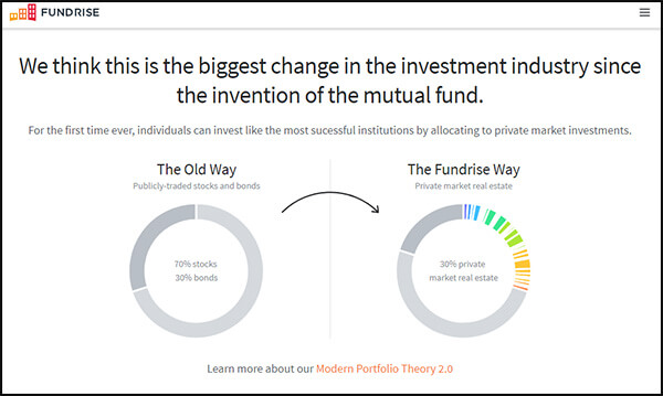 the 40 best crowdfunding websites for raising money free crowdfunding sites