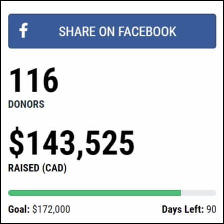 See how close the camp is to meeting its crowdfunding campaign goal.