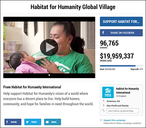 Check out these crowdfunding statistics for Habitat for Humanity's current campaign.