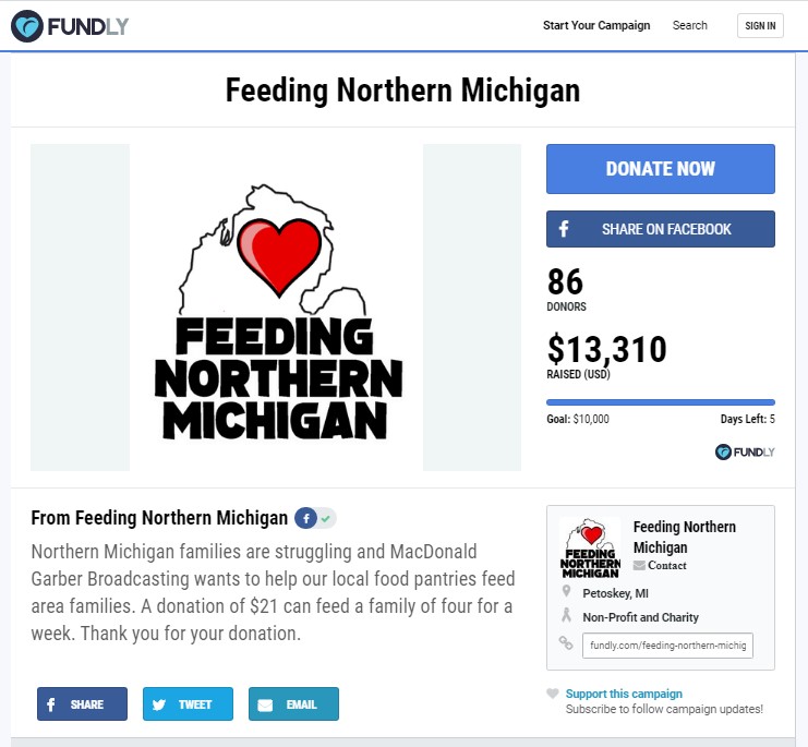Here's an example of a crowdfunding page for a food drive in Michigan.