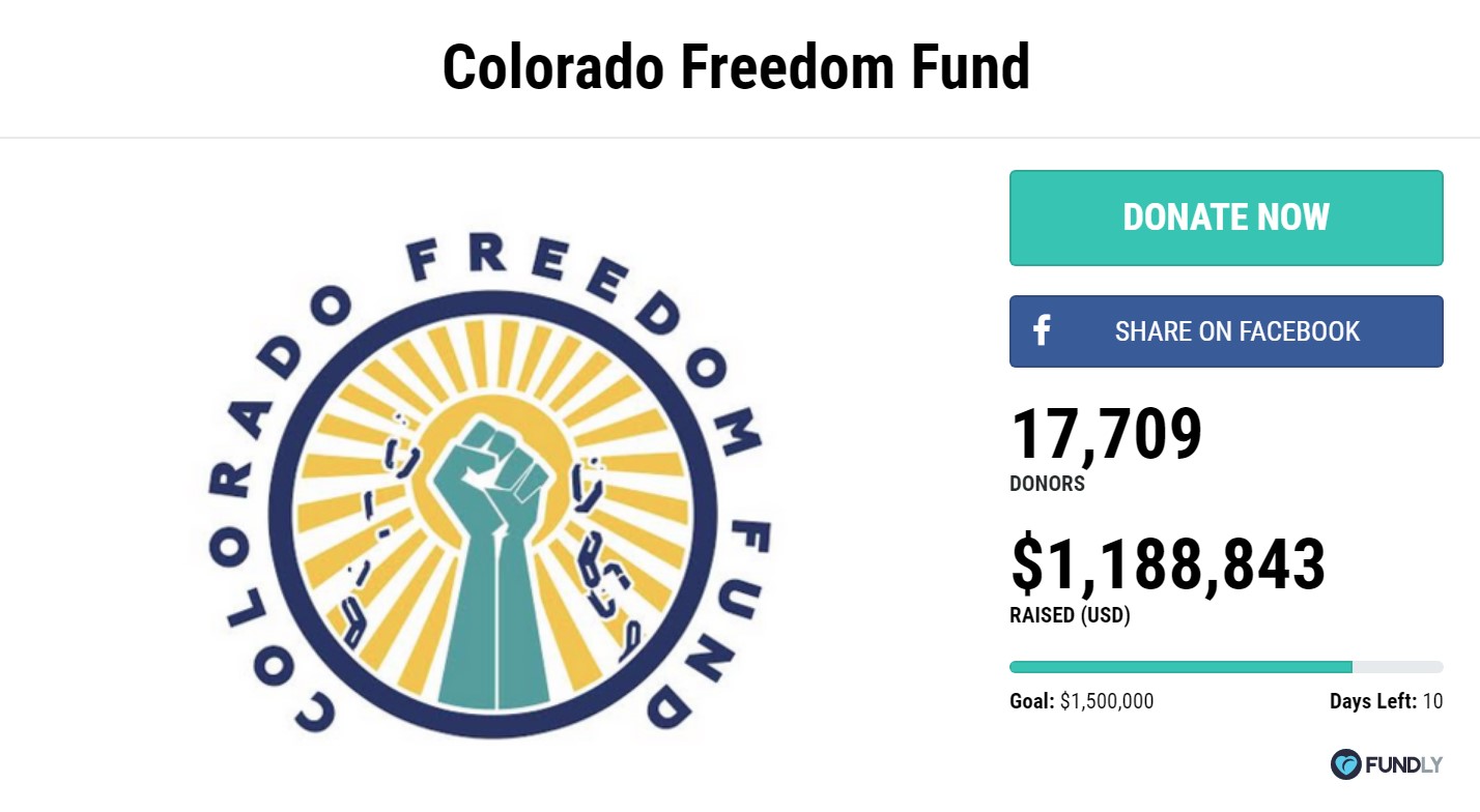 Fundly Pro is our favorite of the crowdfunding websites for nonprofits.