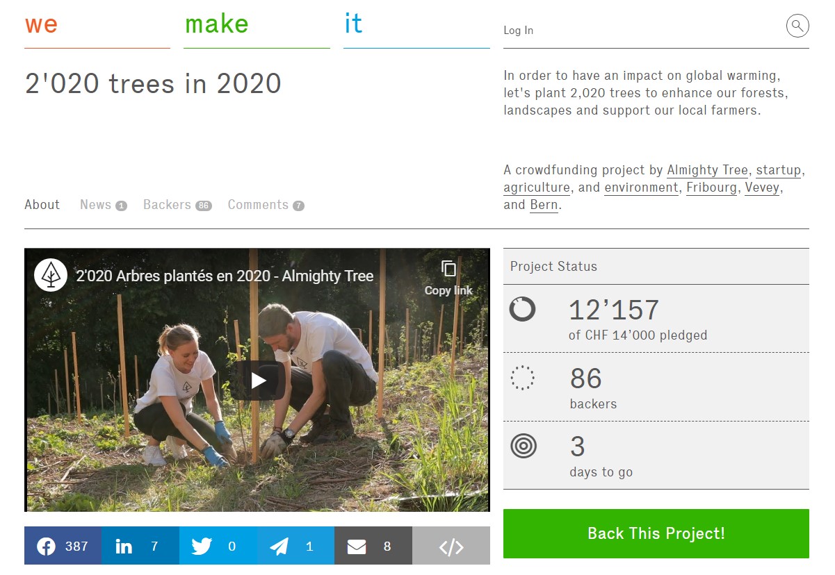 We Make It is one of our favorite crowdfunding websites.