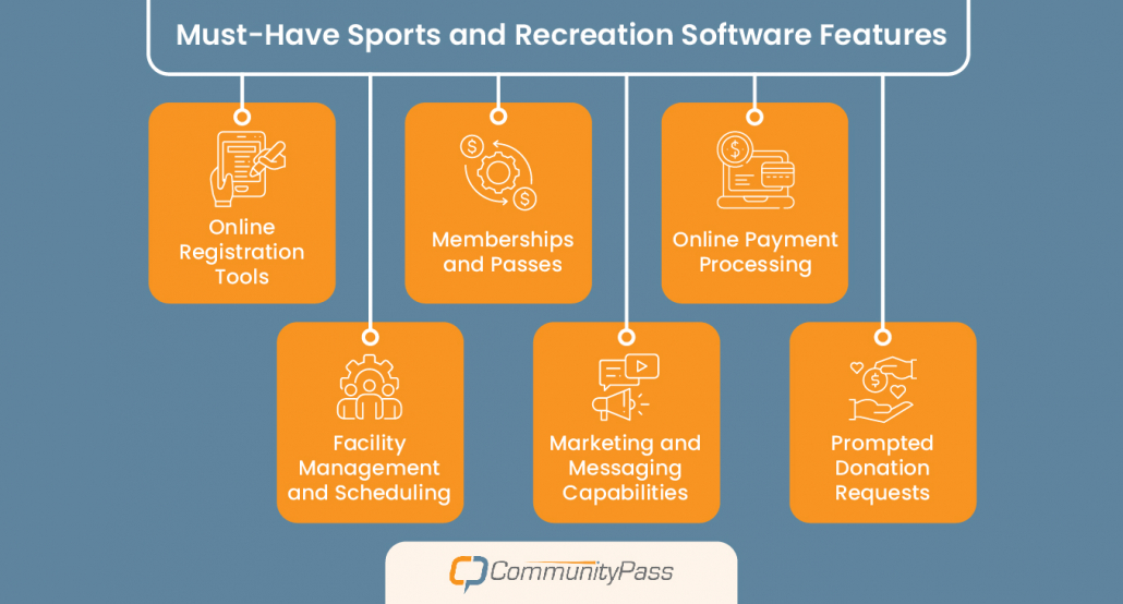 A depiction of must-have sports and recreation software features, also covered in the text below.