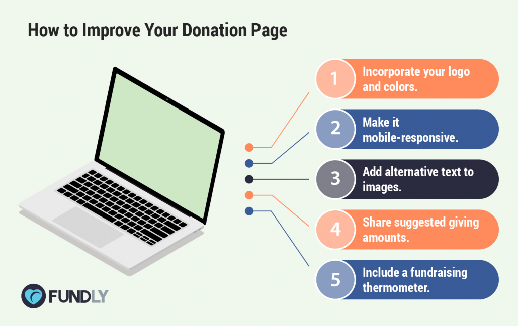 Ways to improve your nonprofit’s donation page for Giving Tuesday, as mentioned in the text below.